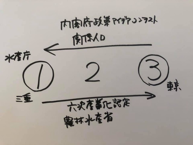 89410314_229159031596777_4874270955876122624_n